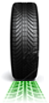 Protect the environment with green tires from Big O Tires